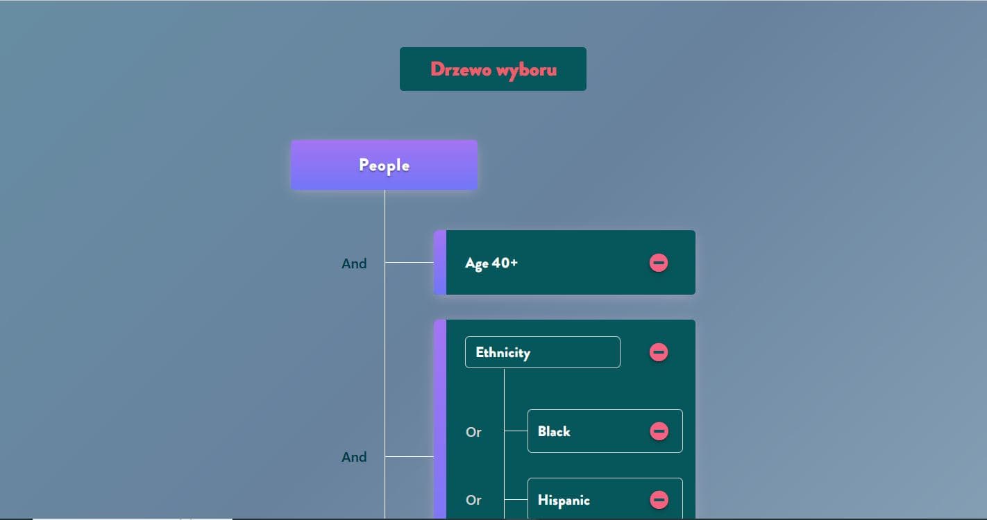 Screenshot of Decision Tree project - slide 1
